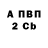 ГАШ 40% ТГК F1SH BHOY